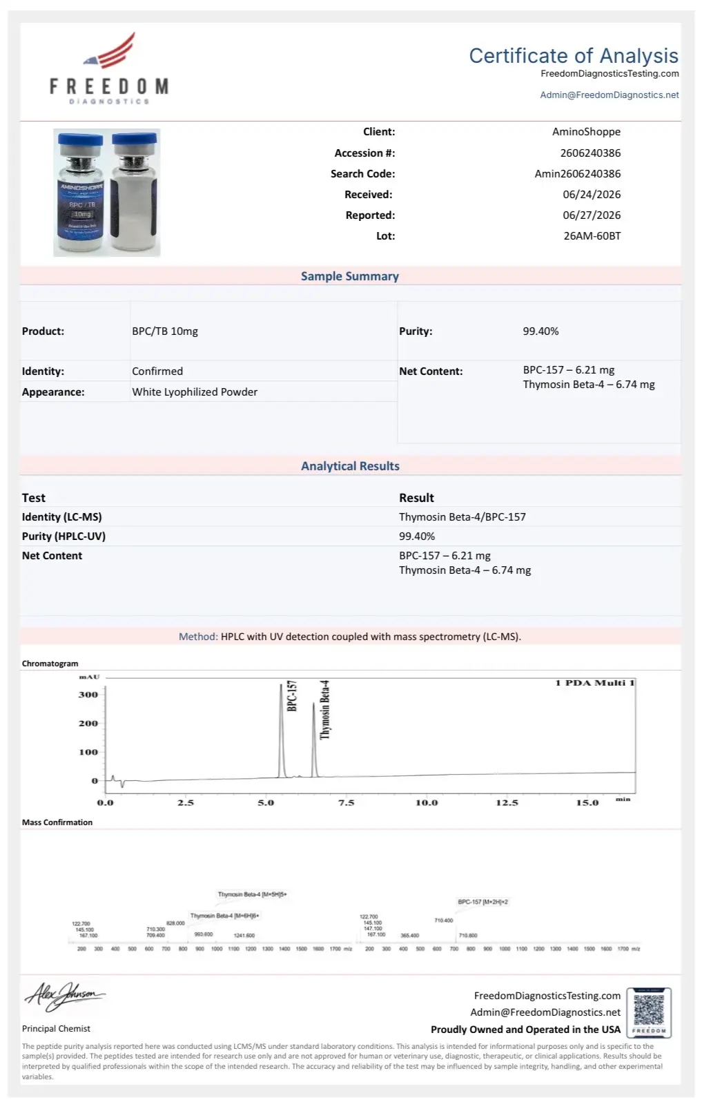 BPC/TB 10mg