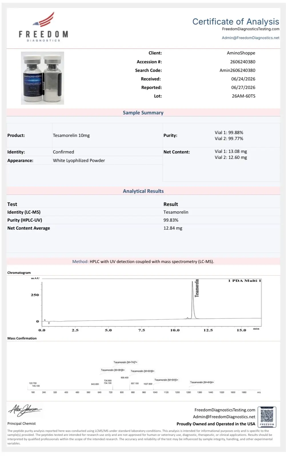 Tesamorelin 10mg